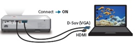 May chieu Sony VPL-EX250 - tu khoi dong day cap HDMI va VGA